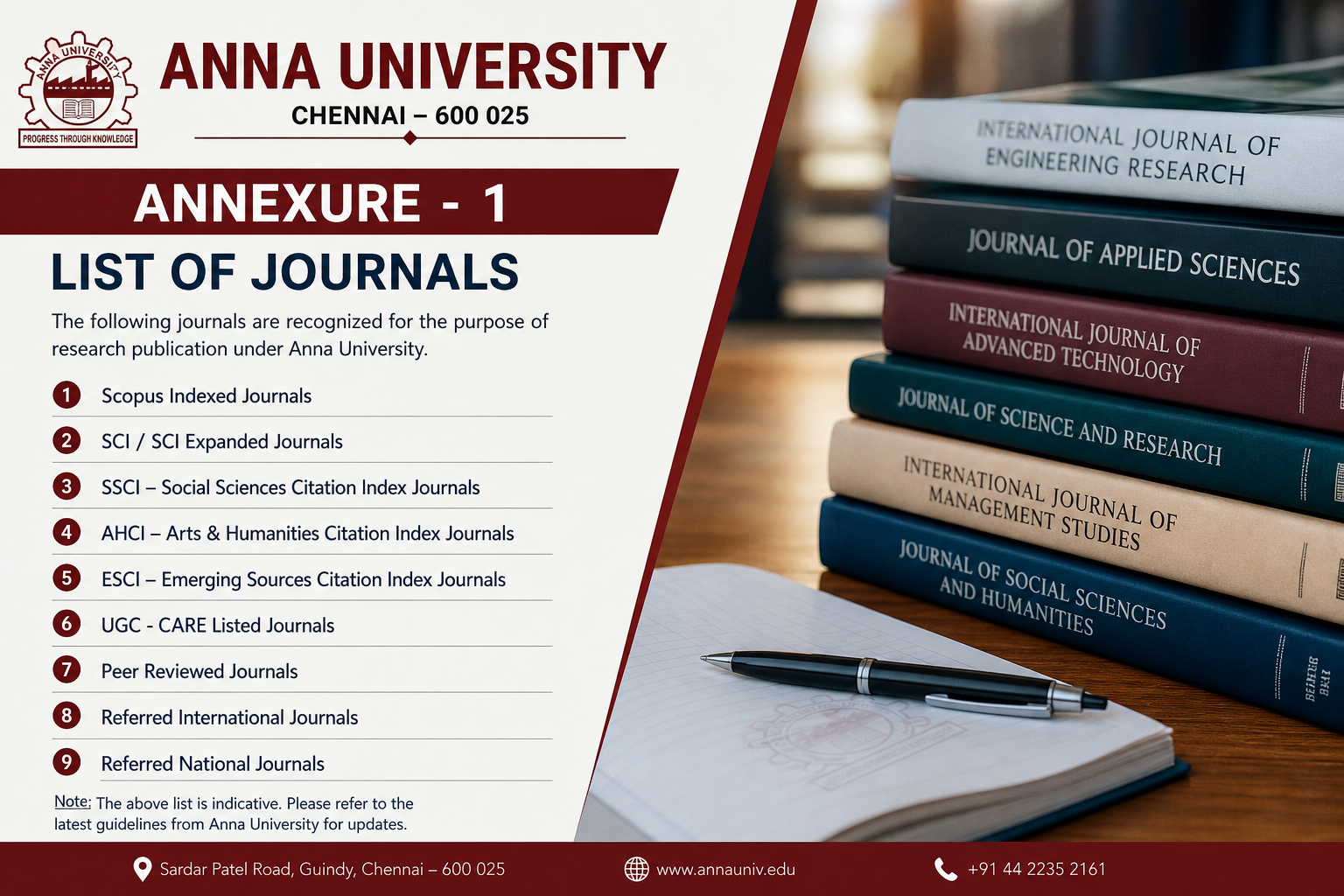 Anna University Journal List