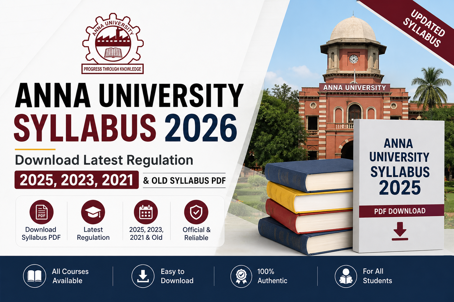 Anna University Syllabus